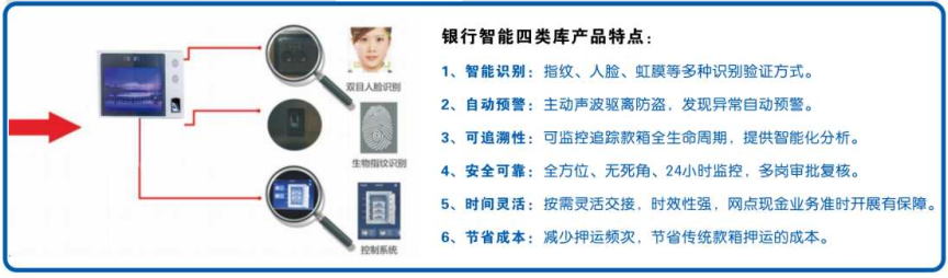 拼装式智能尾箱库1.jpg
